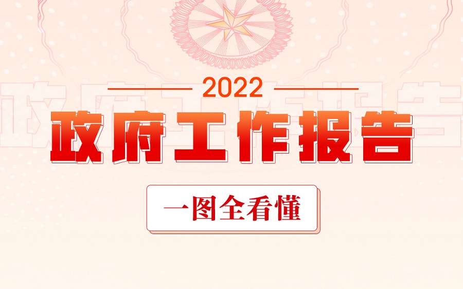 最全！一图读懂2022年《政府工作报告》